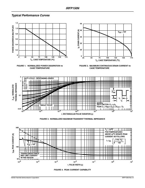 IRFP150N