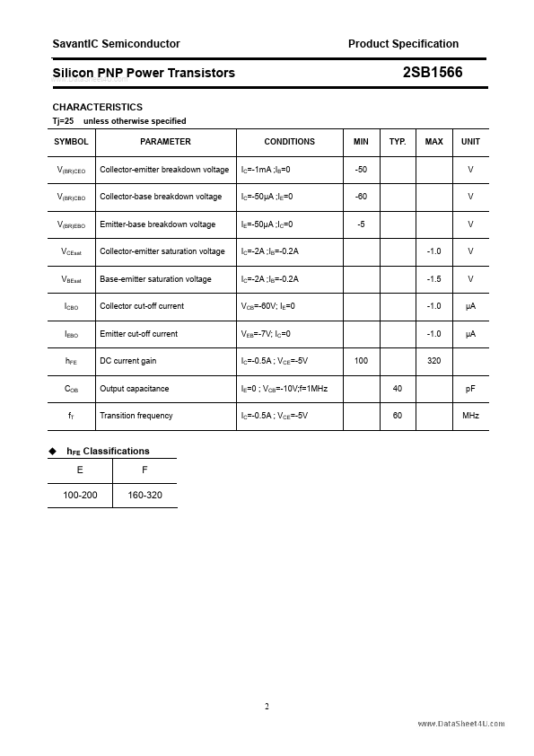 2SB1566