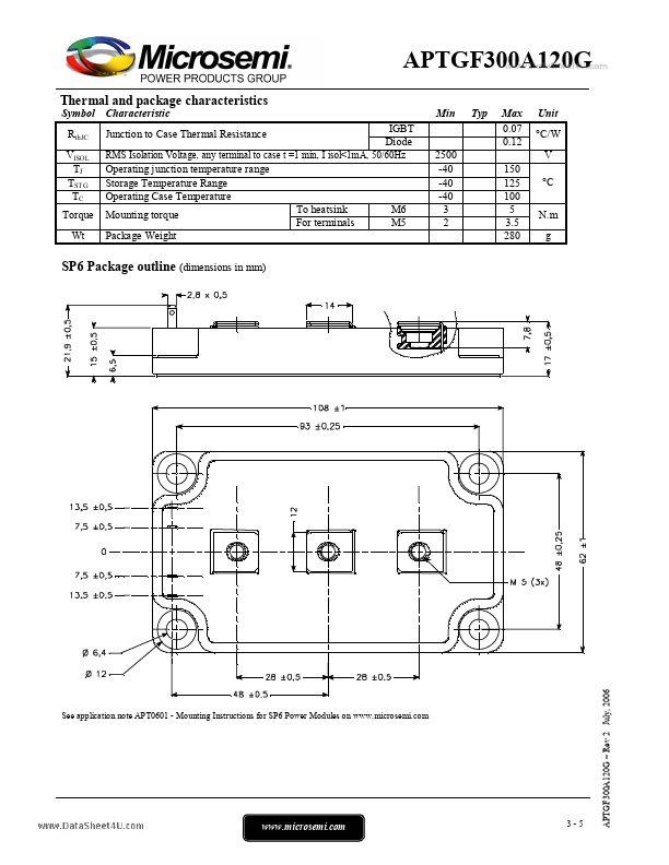 APTGF300A120G