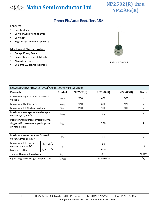 NP2504