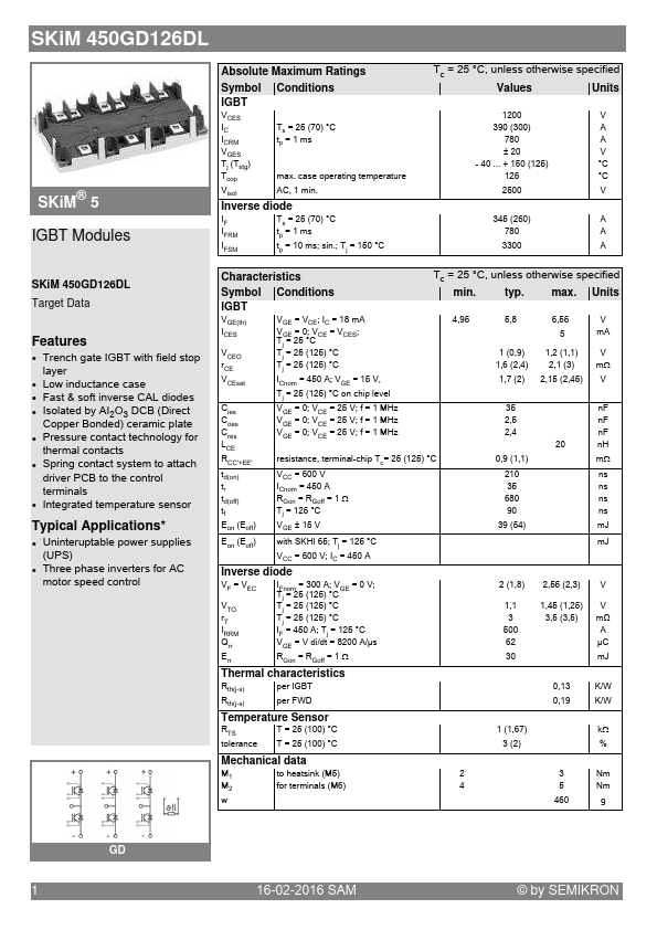 SKiM450GD126DL