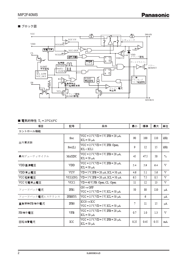 MIP2F40MS