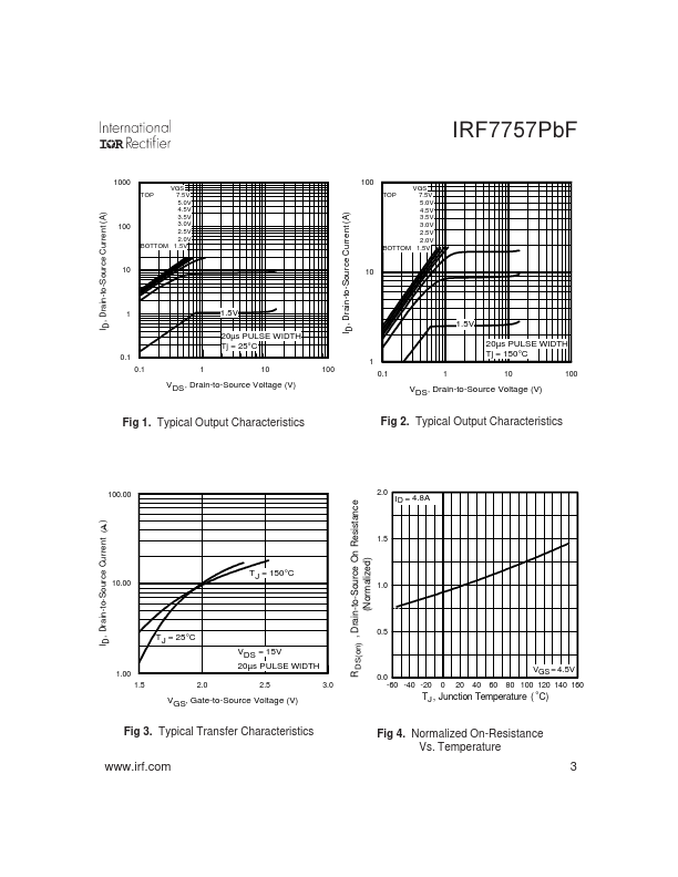 IRF7757PbF