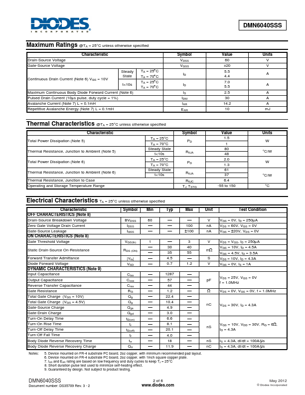 DMN6040SSS