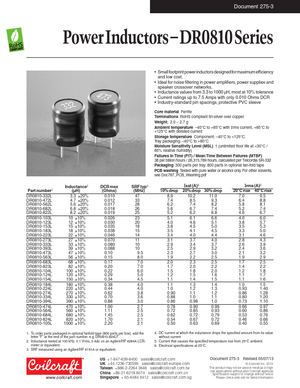 DR0810-274L