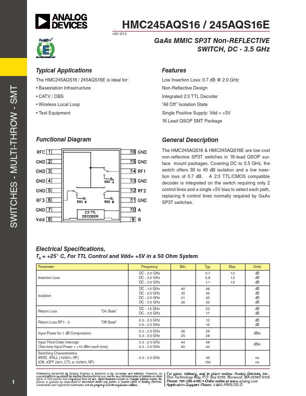 HMC245AQS16