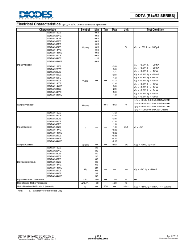 DDTA144VE