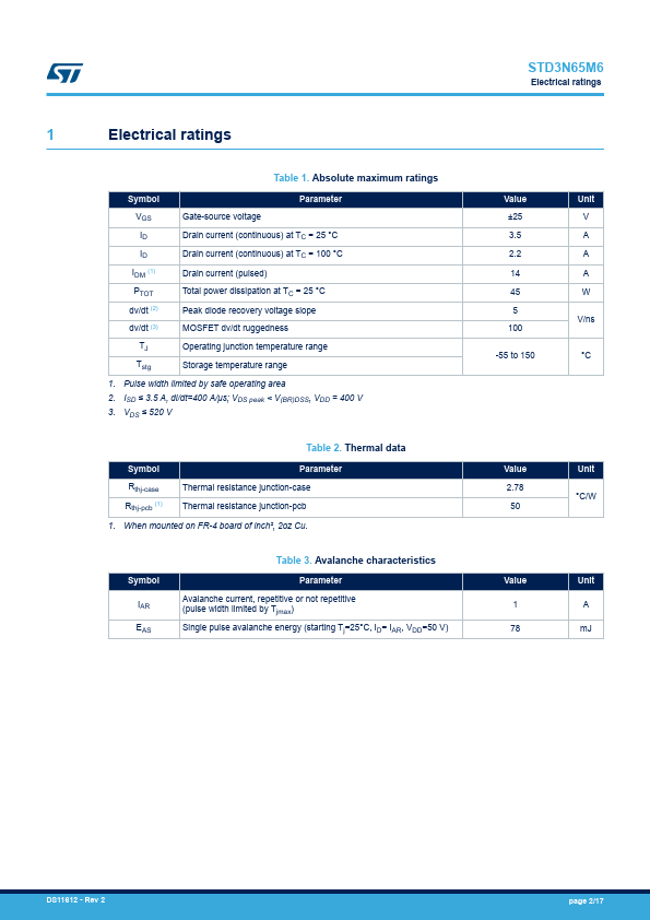 STD3N65M6