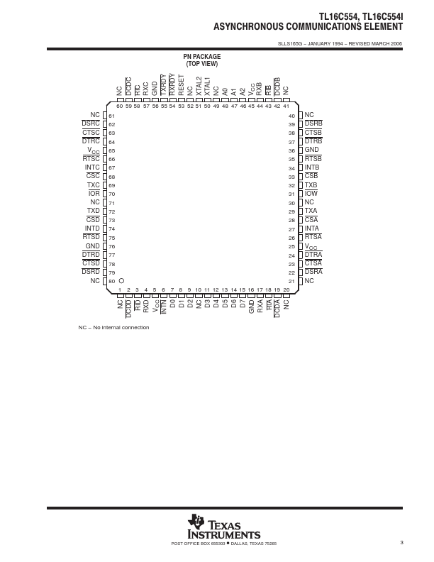 TL16C554PN