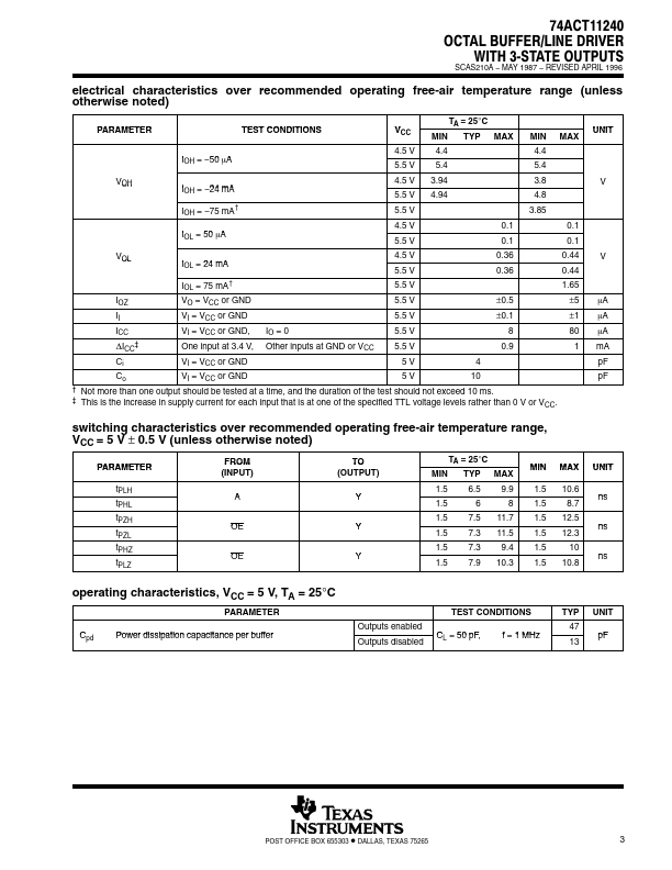 74ACT11240