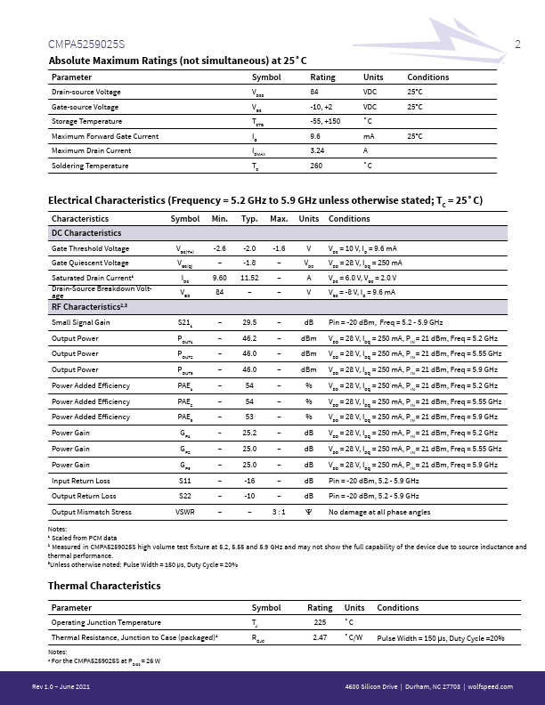 CMPA5259025S