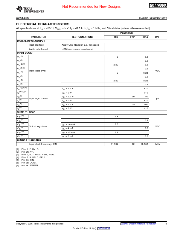 PCM2906B