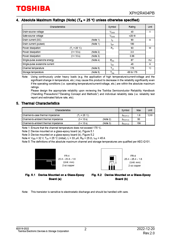 XPH2R404PB