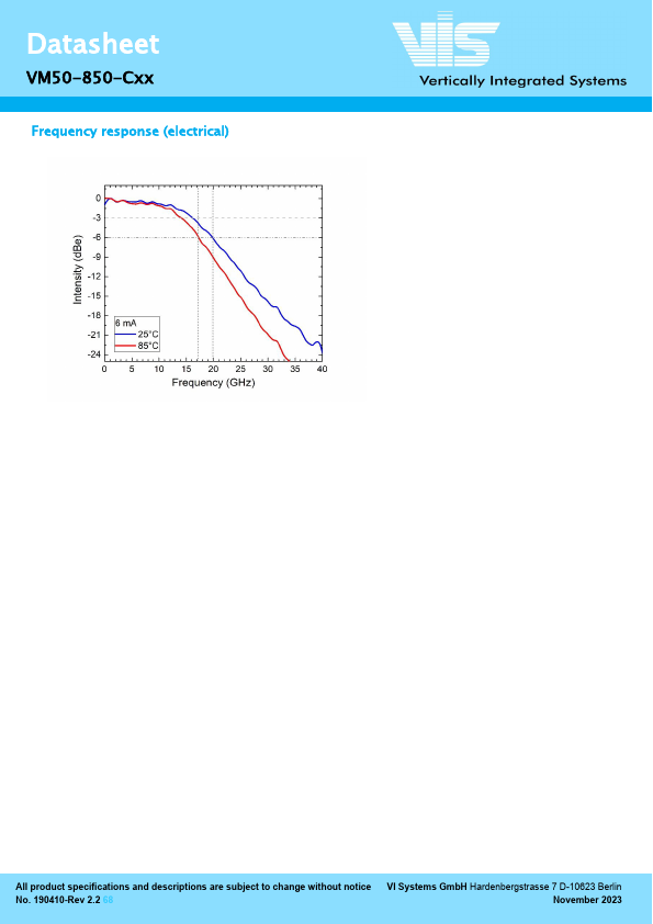 datasheet Preview Page 3