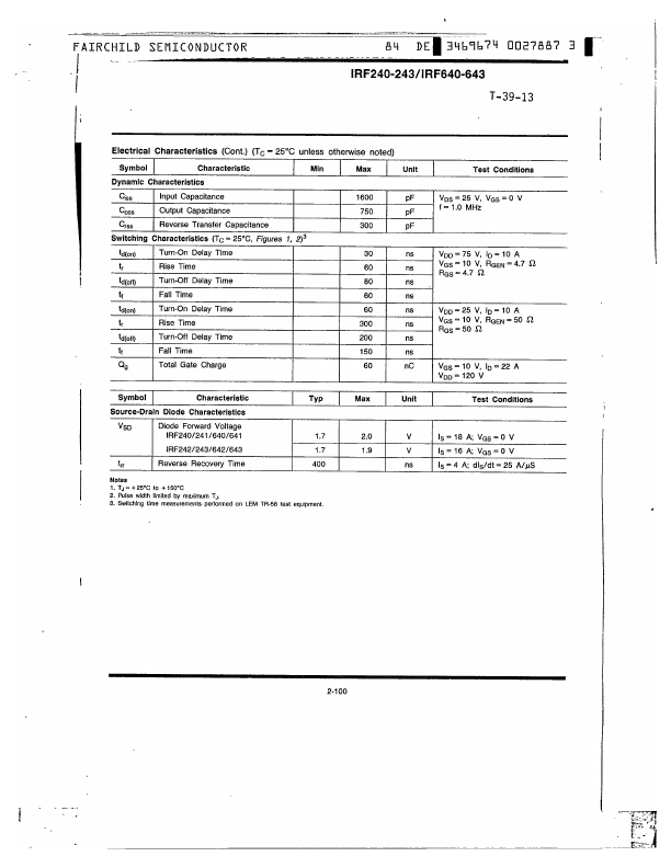 IRF241