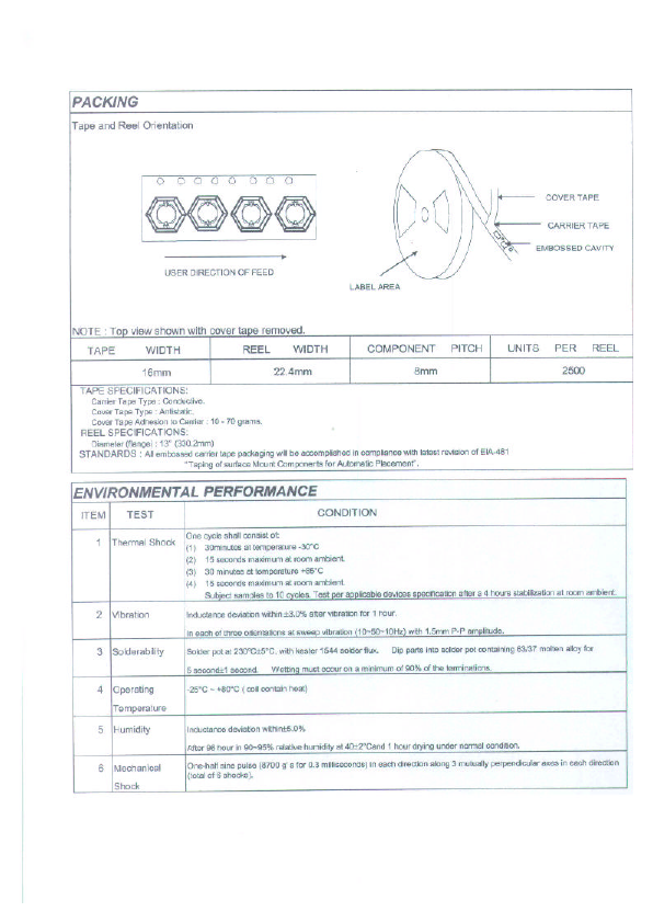 SMI-60-821