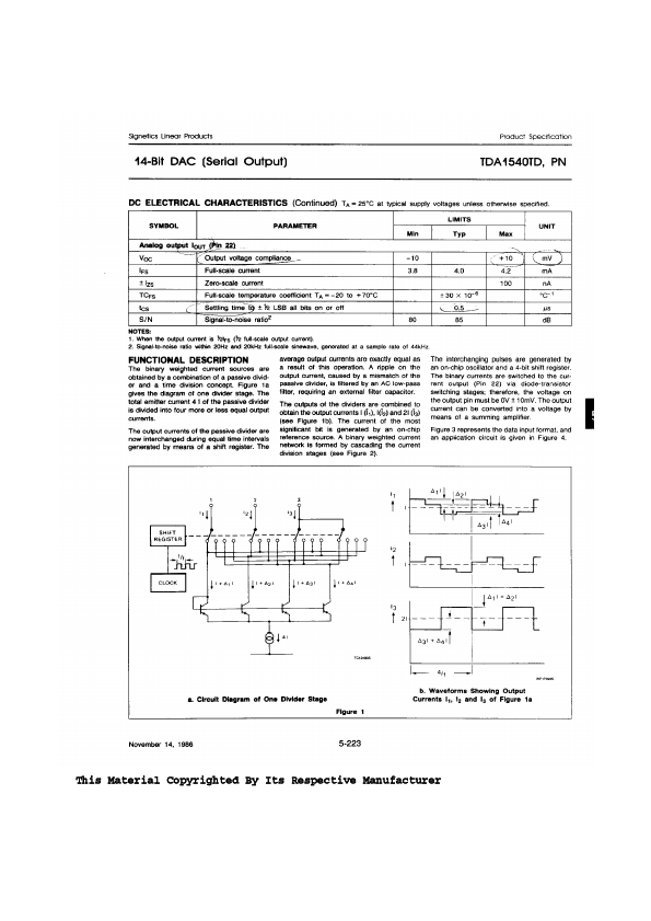 TDA1540PN