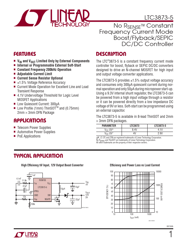 LTC3873-5