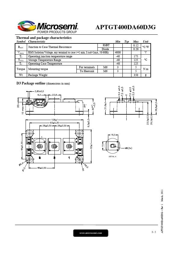 APTGT400DA60D3G