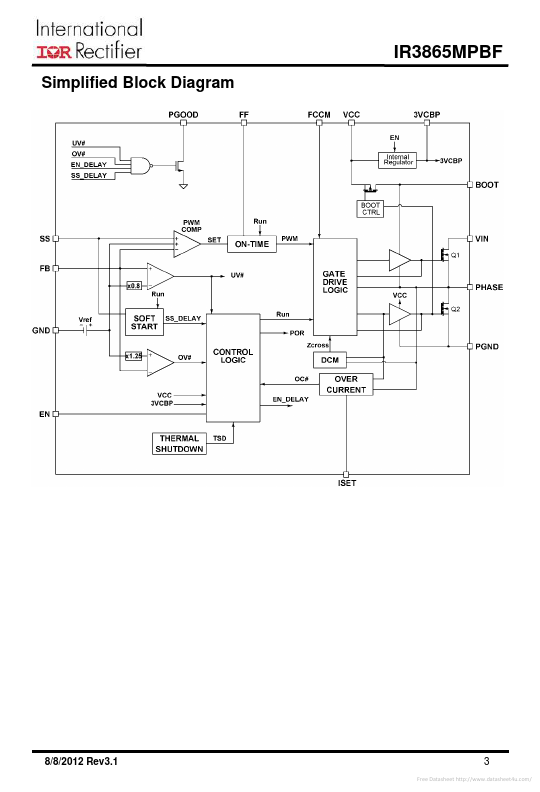 IR3865MPBF