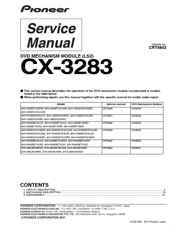 CX-3283