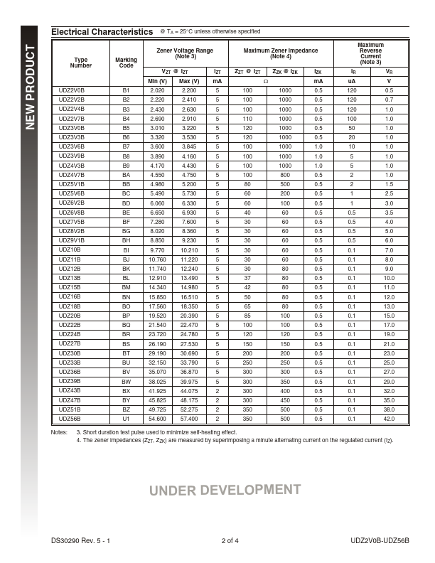 UDZ5V6B