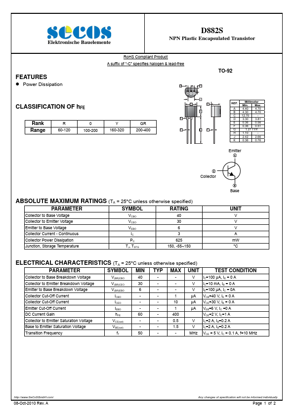 D882S