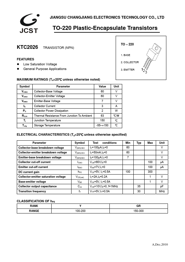 KTC2026