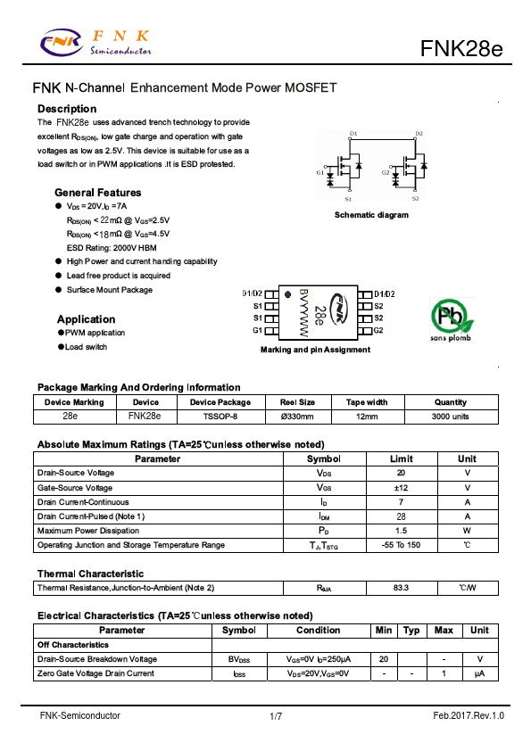 FNK28e