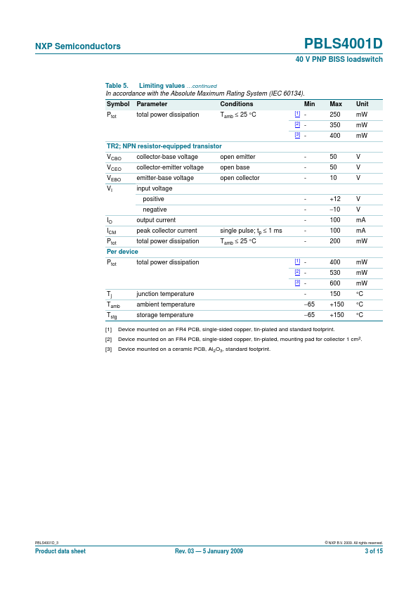 PBLS4001D