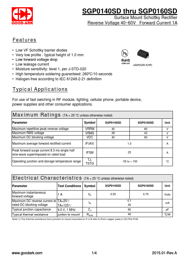 SGP0160SD