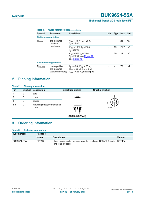 BUK9624-55A