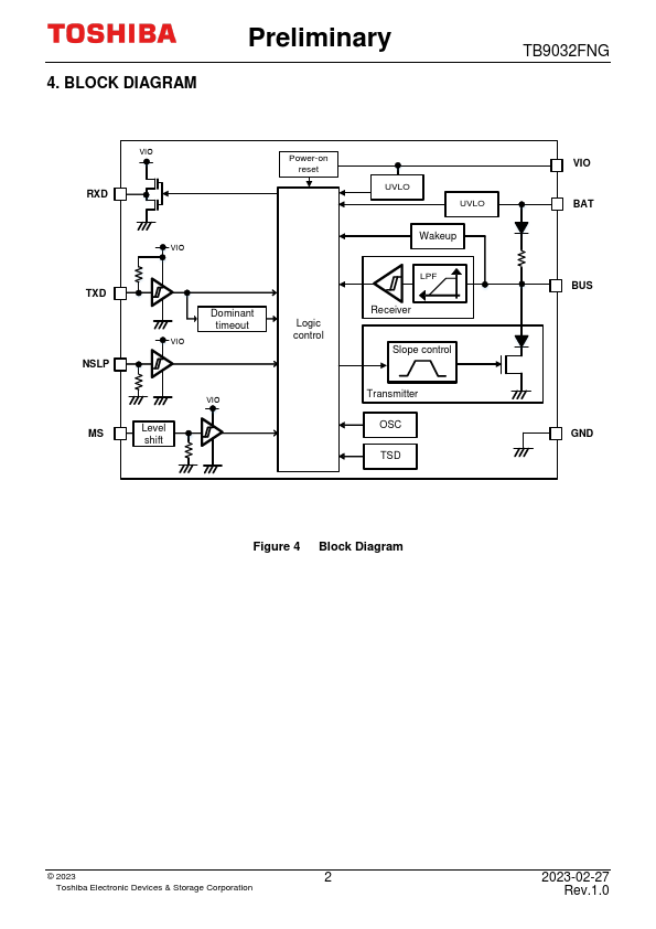 TB9032FNG