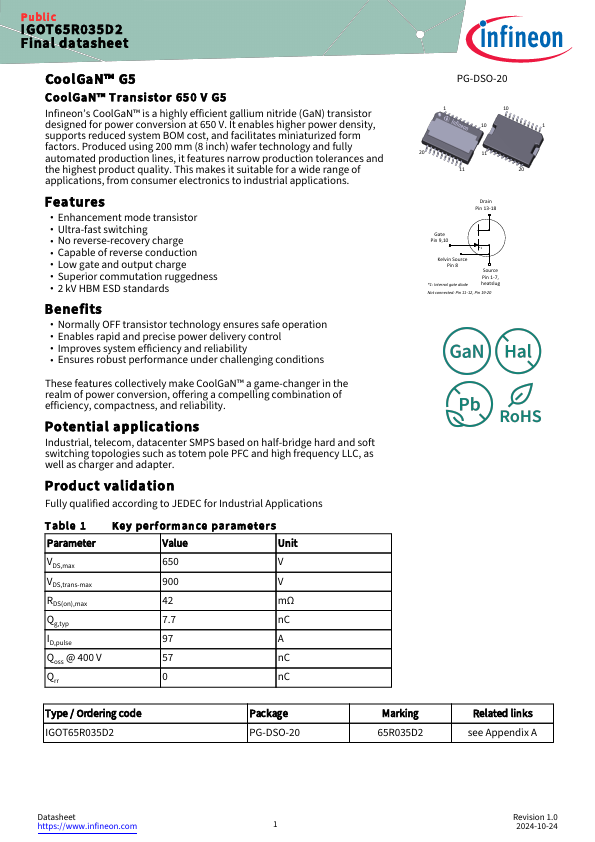 IGOT65R035D2 Datasheet Preview