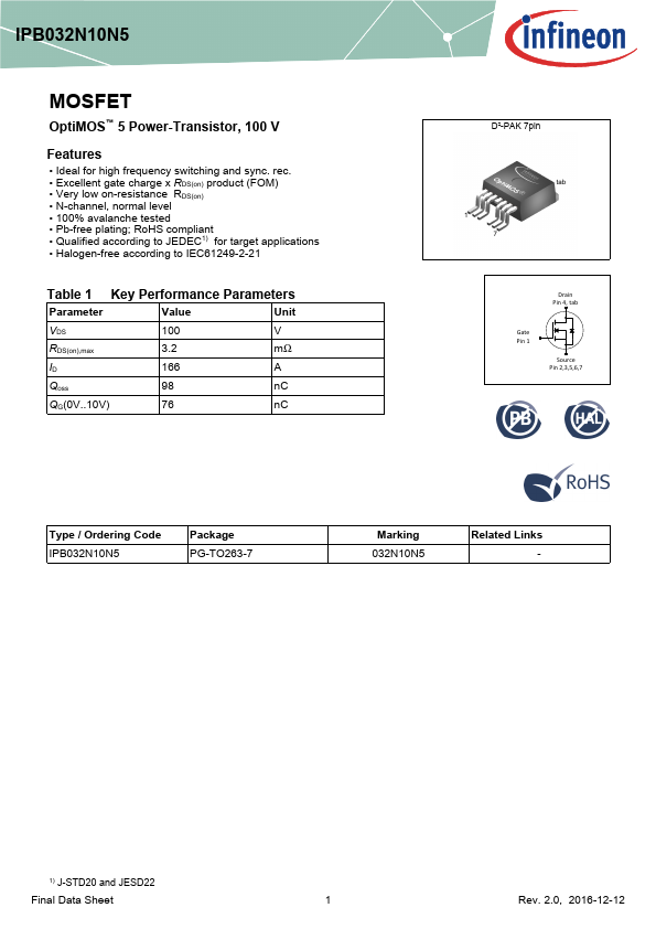IPB032N10N5 Datasheet Preview