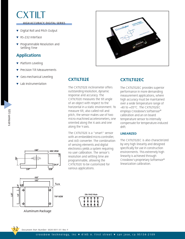 CXTILT02EC Tilt Sensors by Crossbow - Datasheet Preview