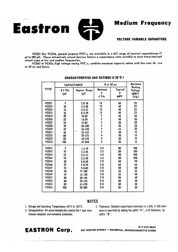 VC842