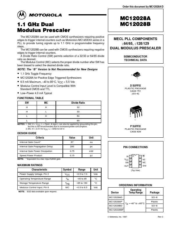 MC12028A