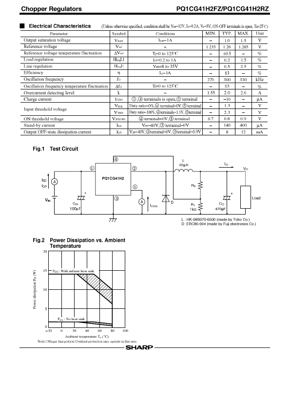 PQ1CG41H2FZ