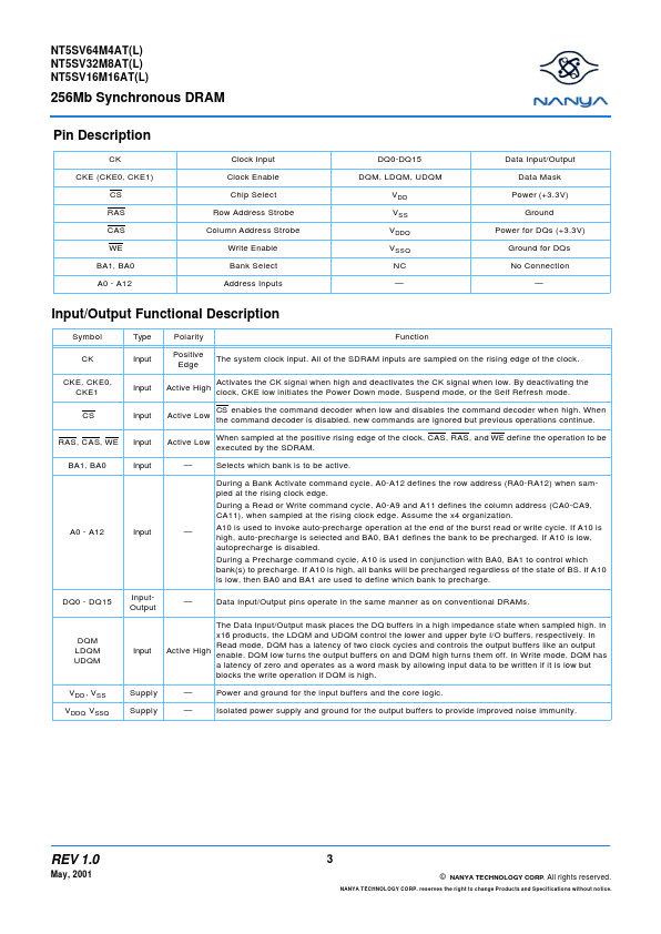 NT5SV32M8AT