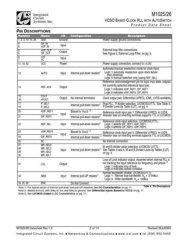 M1026