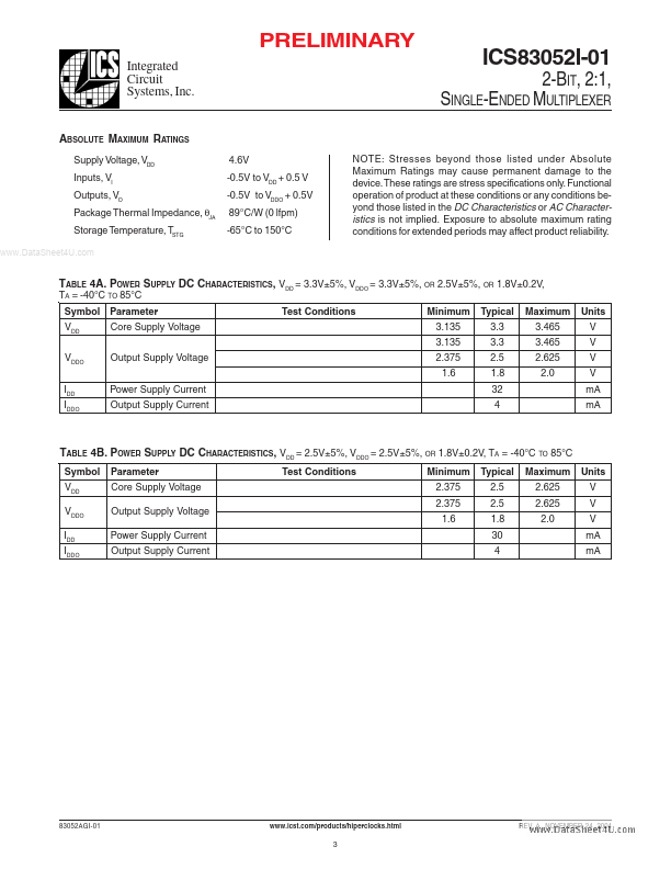 ICS83052I-01