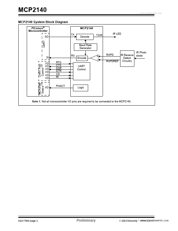 MCP2140