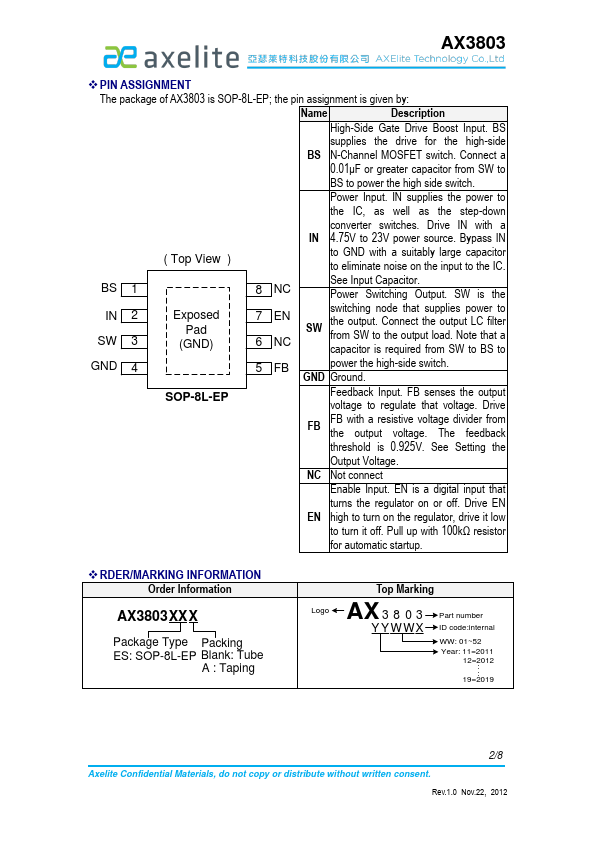 AX3803