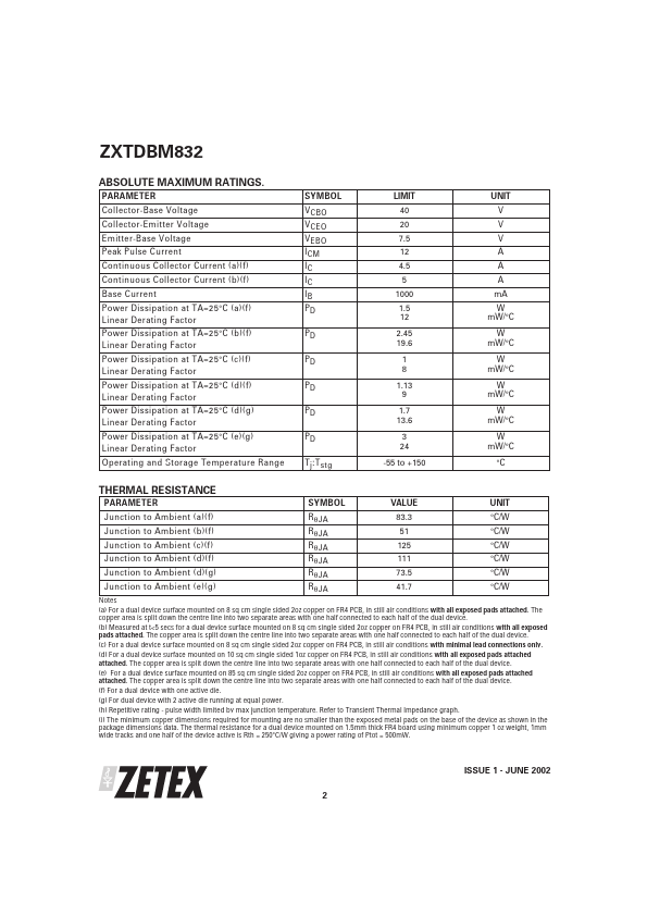 ZXTDCM832TA