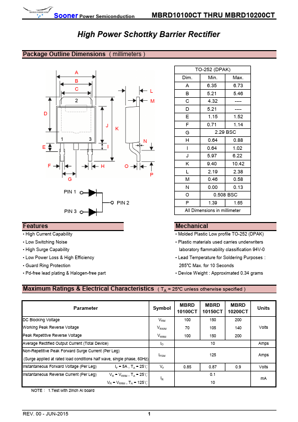 MBRD10100CT