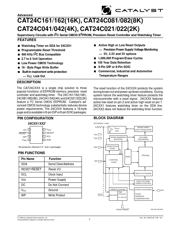 CAT24C162