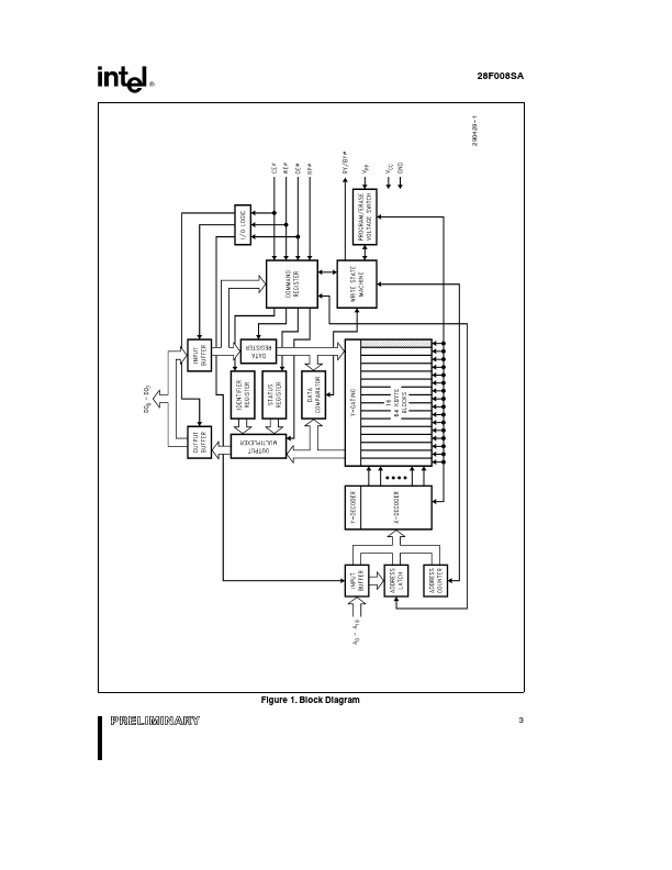 TF28F008SA