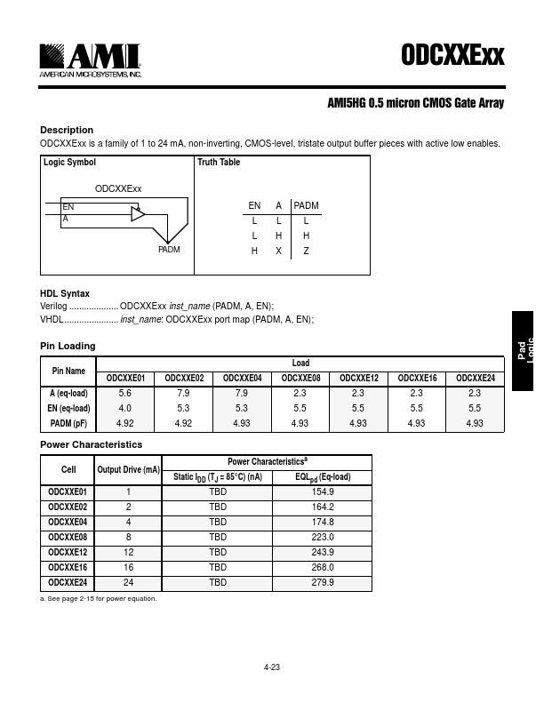 ODCXXE24