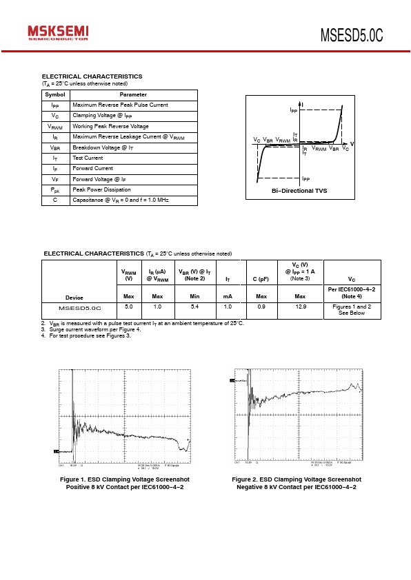 MSESD5.0C